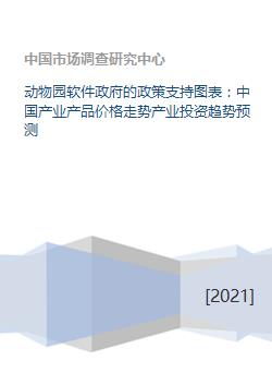 动物园软件政府的政策支持图表 中国产业产品价格走势产业投资趋势预测